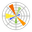 Matplotlib